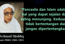 Syarah Pancasila sebagai Amanah Allah SWT